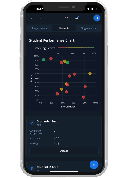 Learning Analytics